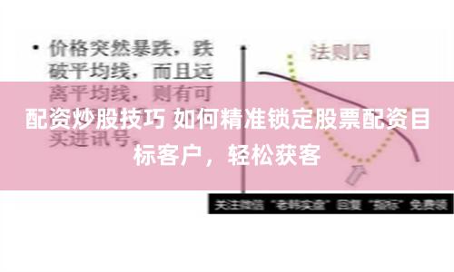 配资炒股技巧 如何精准锁定股票配资目标客户，轻松获客