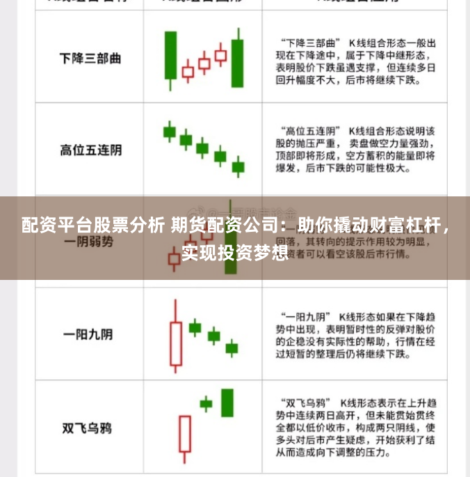 配资平台股票分析 期货配资公司：助你撬动财富杠杆，实现投资梦想