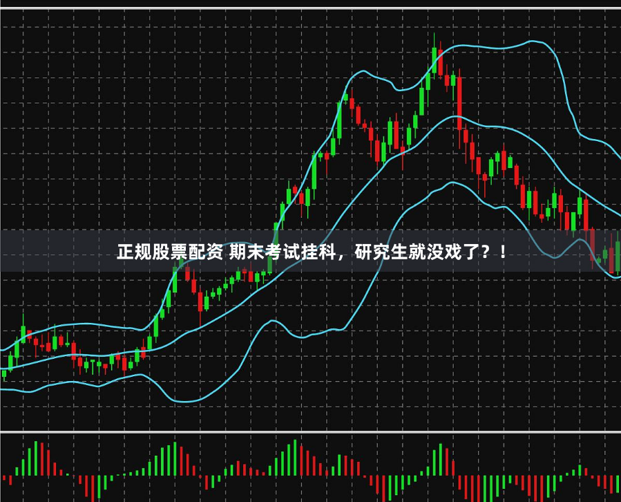 正规股票配资 期末考试挂科，研究生就没戏了？！