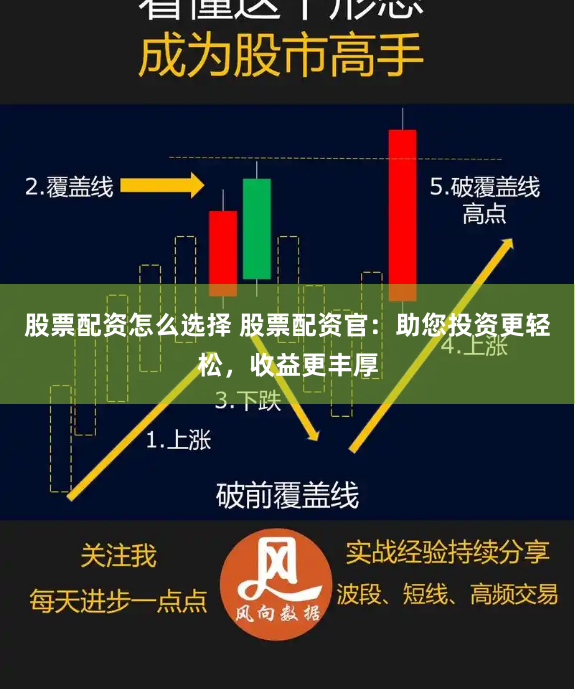 股票配资怎么选择 股票配资官：助您投资更轻松，收益更丰厚
