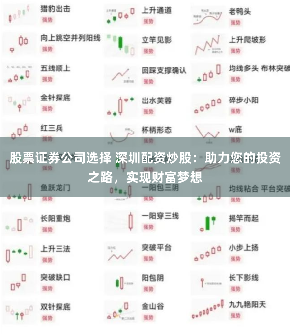 股票证券公司选择 深圳配资炒股：助力您的投资之路，实现财富梦想