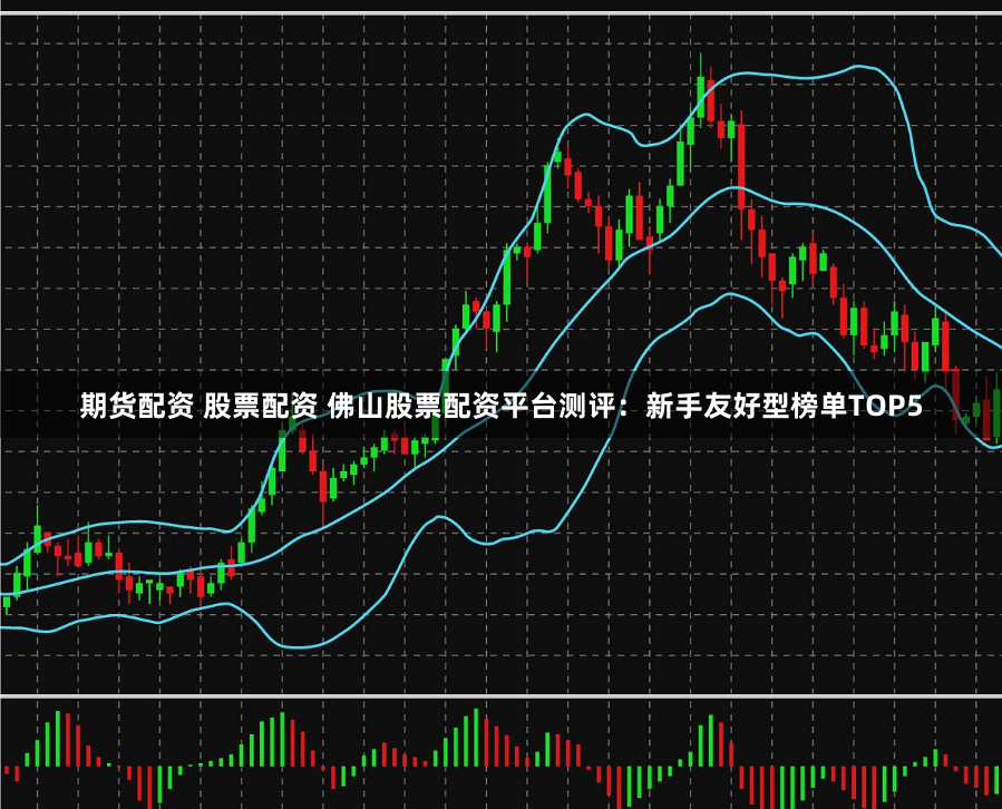 期货配资 股票配资 佛山股票配资平台测评：新手友好型榜单TOP5