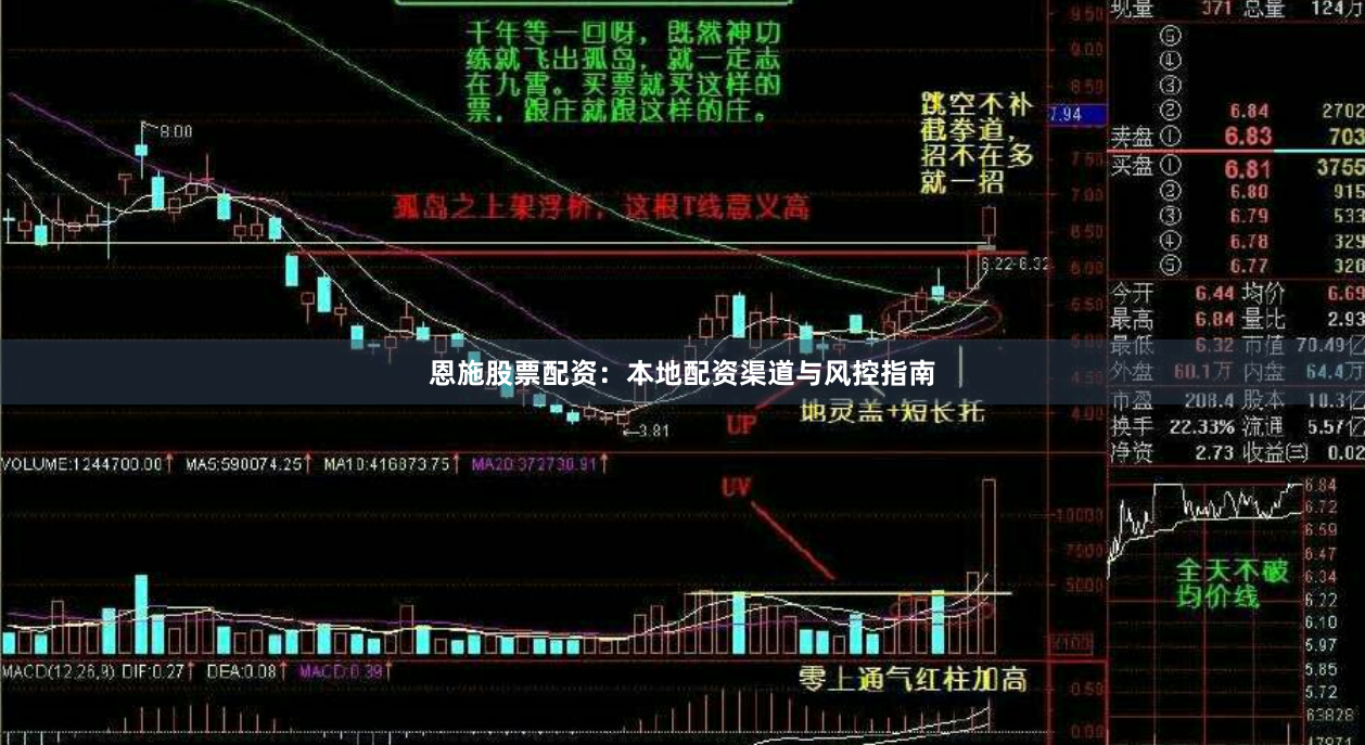 恩施股票配资:本地配资渠道与风控指南