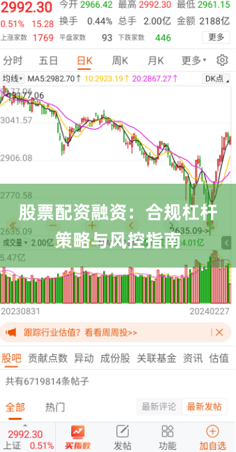 股票配资融资：合规杠杆策略与风控指南