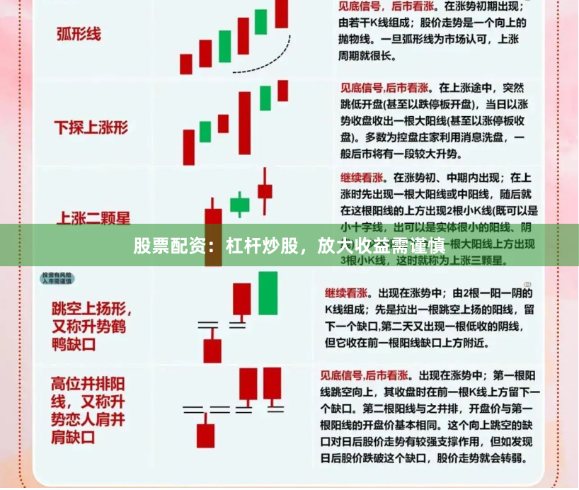 股票配资：杠杆炒股，放大收益需谨慎