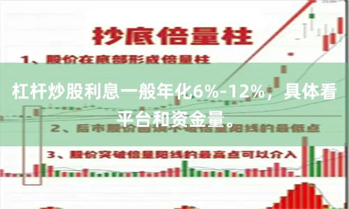 杠杆炒股利息一般年化6%-12%,具体看平台和资金量。