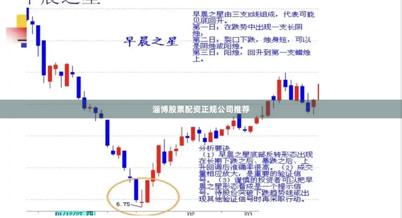 淄博股票配资正规公司推荐